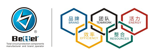 品冠助力『貝特電子』搭建“最佳質量信息化解決方案”